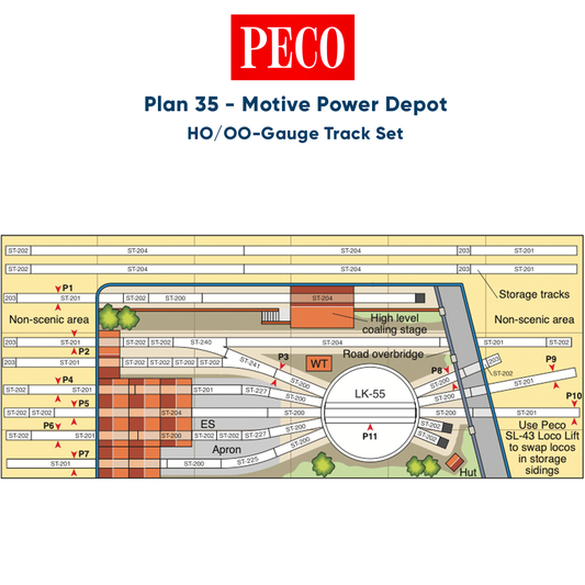 PECO Plan 35: Motive Power Depot - Complete HO/OO Gauge Track Pack