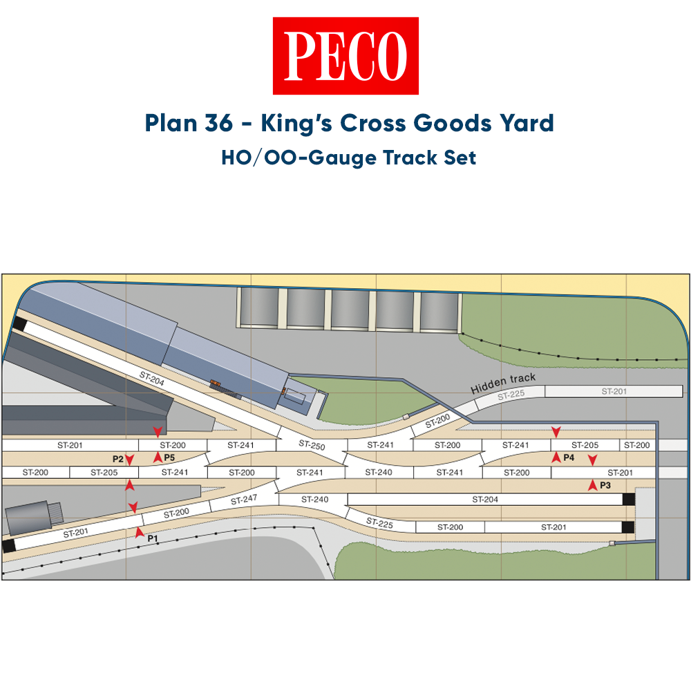 PECO Plan 36: King's Cross Goods Yard - Complete HO/OO Gauge Track Pack