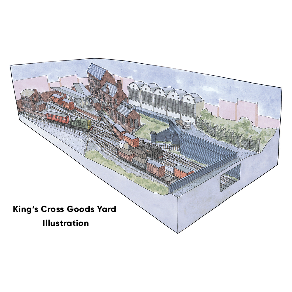 PECO Plan 36: King's Cross Goods Yard - Complete HO/OO Gauge Track Pack