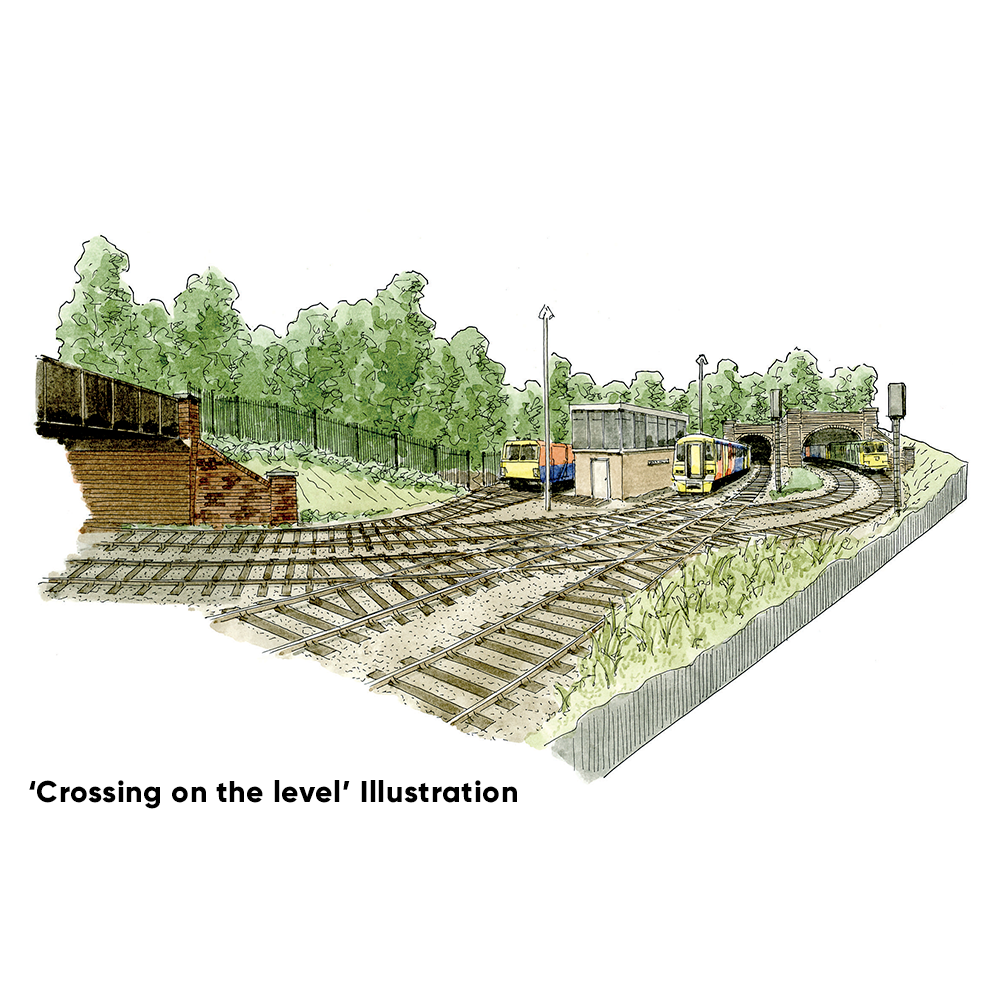 PECO Plan 8: Crossing on the level - Complete HO/OO Gauge Track Pack