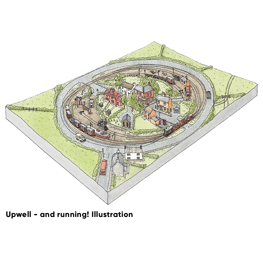 PECO Plan 9: Upwell - and running! - Complete HO/OO Gauge Track Pack