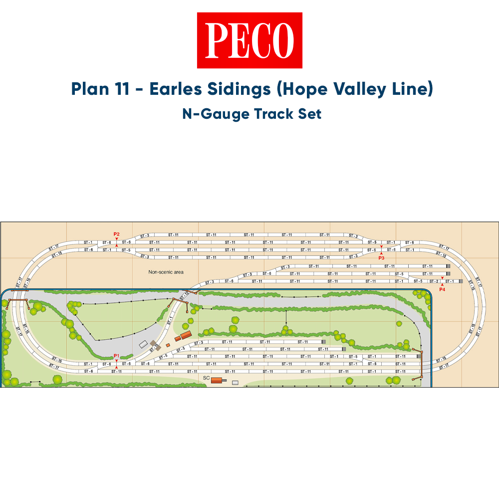 PECO Plan 11: Earles Sidings (Hope Valley Line) - Complete N-Gauge Track Pack
