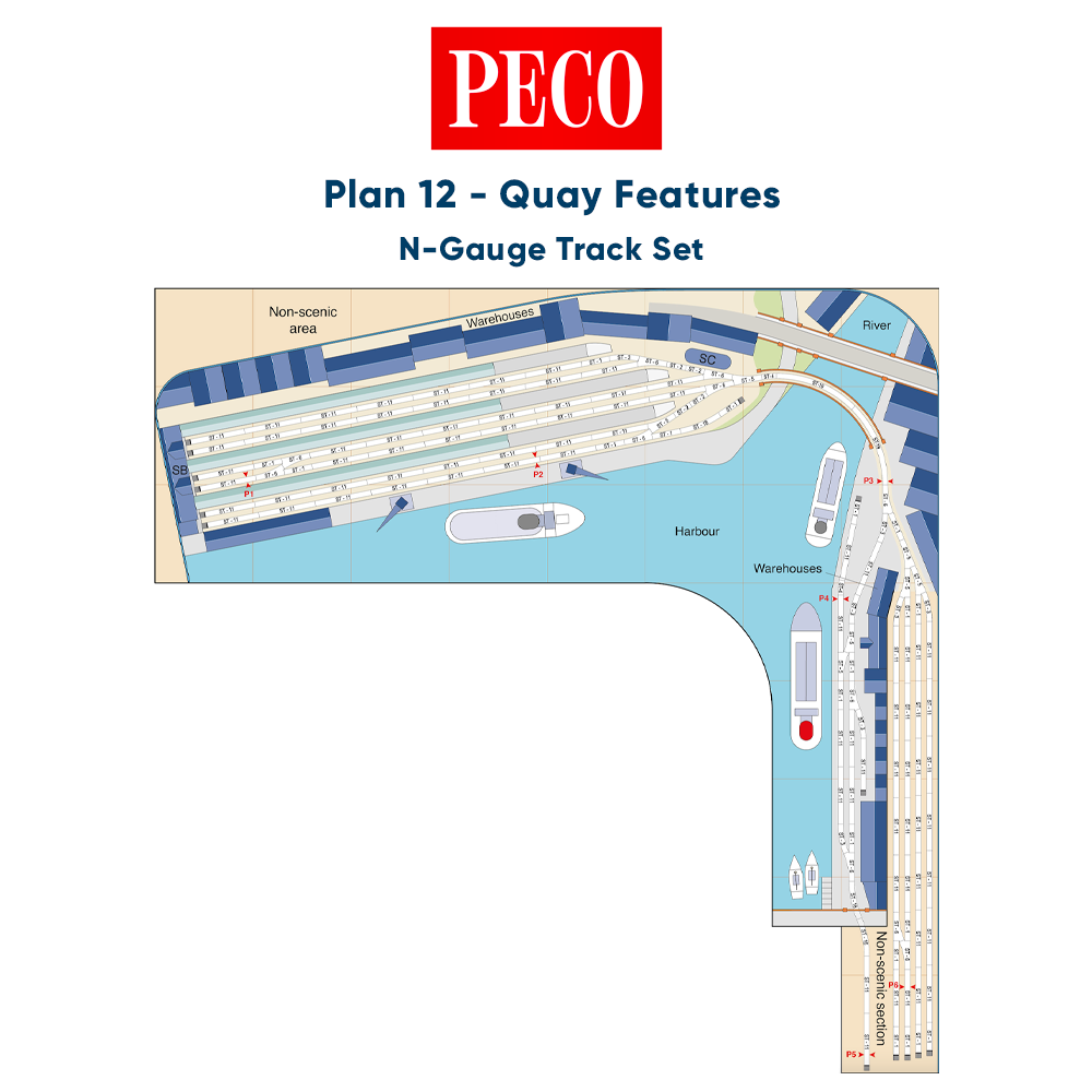 PECO Plan 12: Quay Features - Complete N-Gauge Track Pack