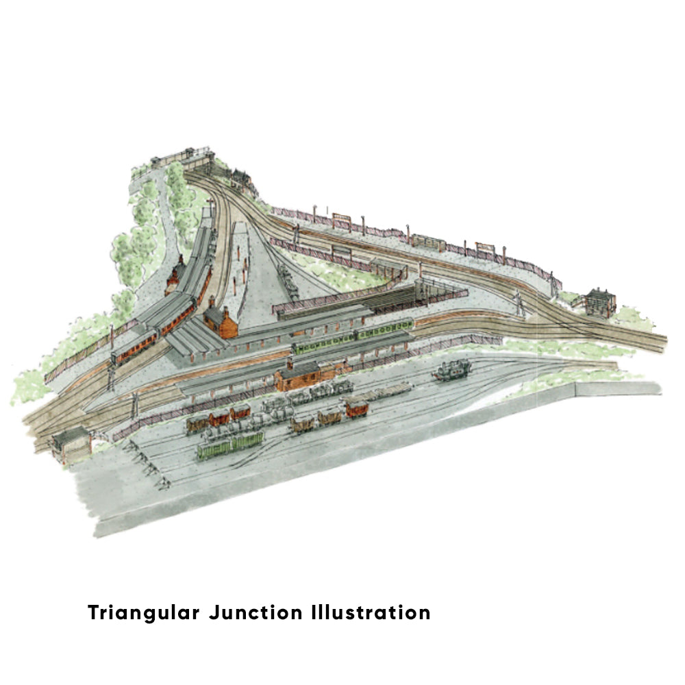 PECO Plan 16: Triangular Junction - Complete N-Gauge Track Pack