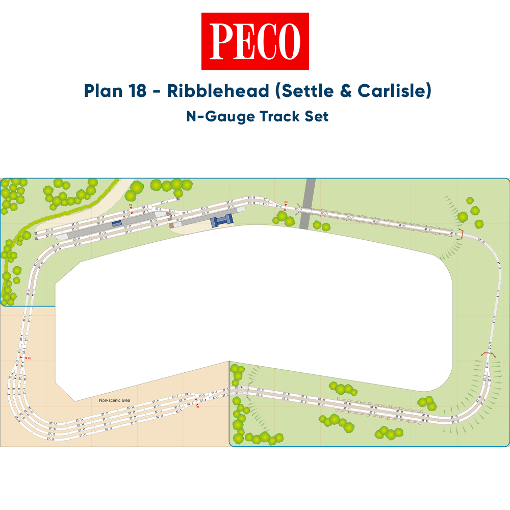 PECO Plan 18: Ribblehead (Settle & Carlisle) - Complete N-Gauge Track Pack