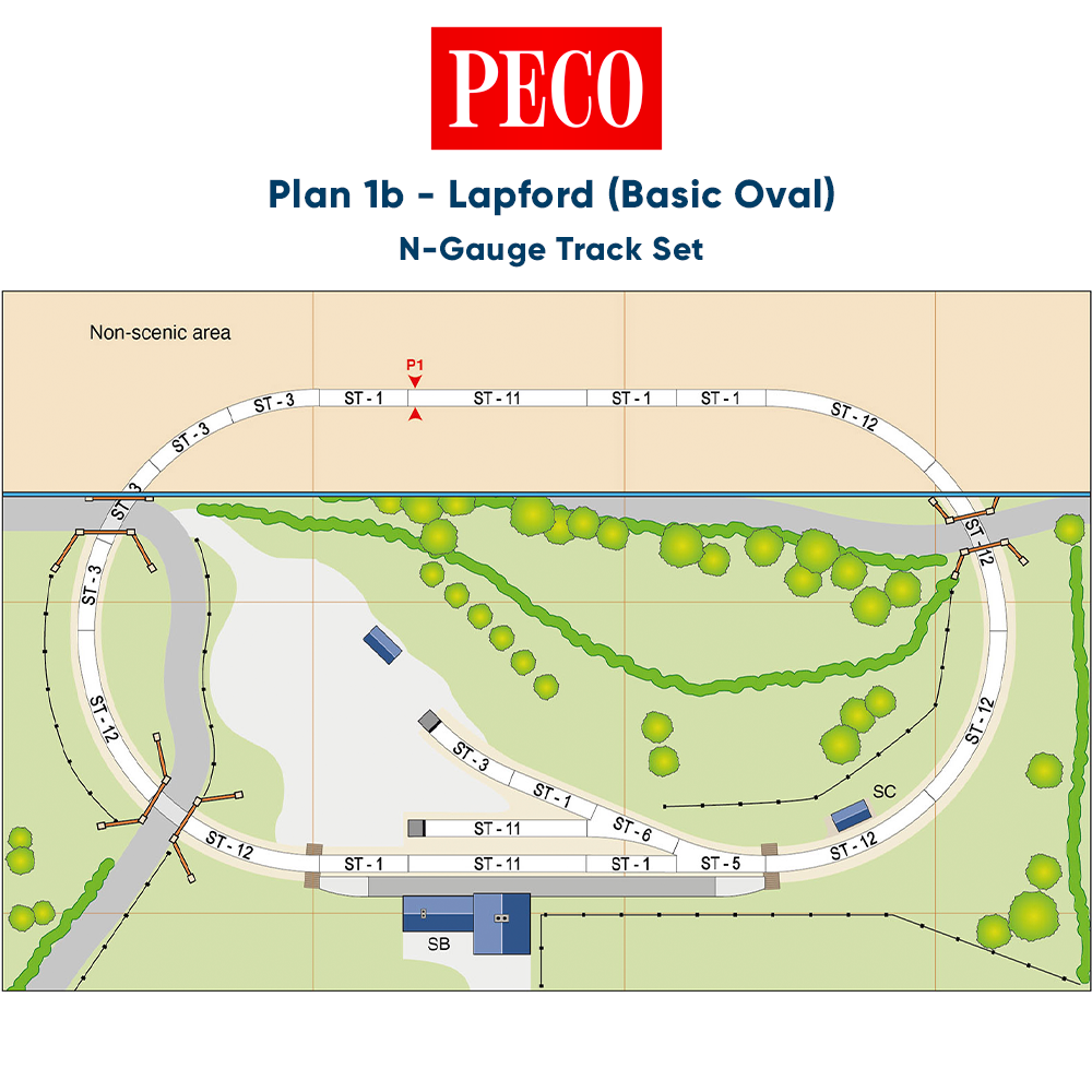 PECO Plan 1a: Lapford (Basic Oval) - Complete N-Gauge Track Pack