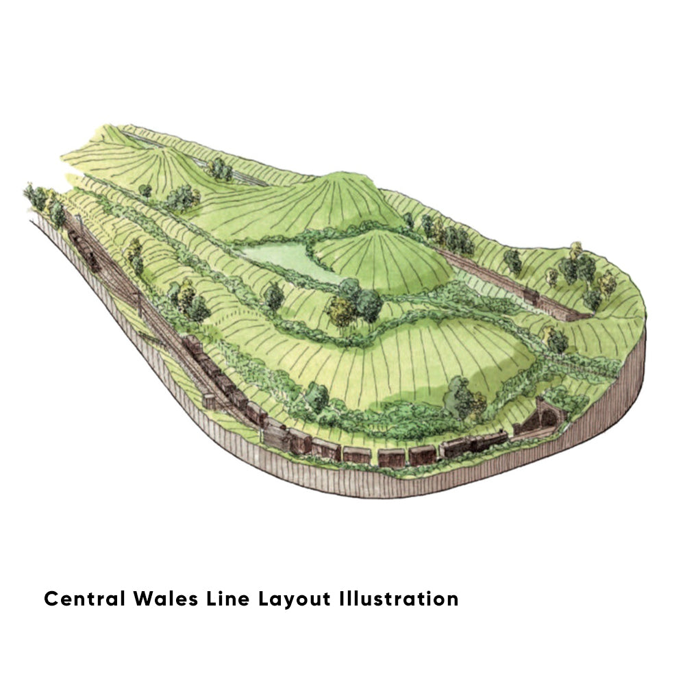 PECO Plan 20: Central Wales Line - Complete N-Gauge Track Pack