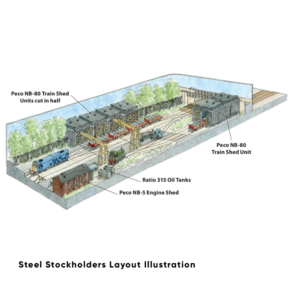 PECO Plan 22: Steel Stockholders - Complete N-Gauge Track Pack