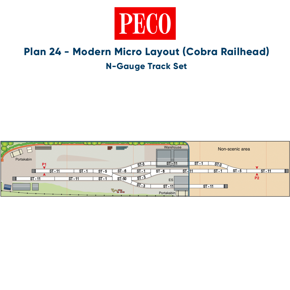 PECO Plan 24: Modern Micro Layout (Cobra Railhead) - Complete N-Gauge Track Pack