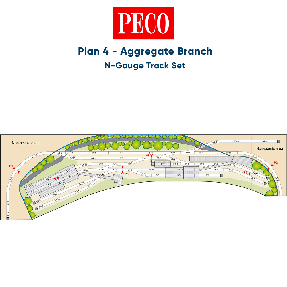PECO Plan 4: Aggregate Branch - Complete N-Gauge Track Pack