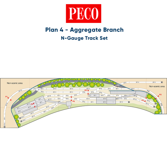 PECO Plan 4: Aggregate Branch - Complete N-Gauge Track Pack