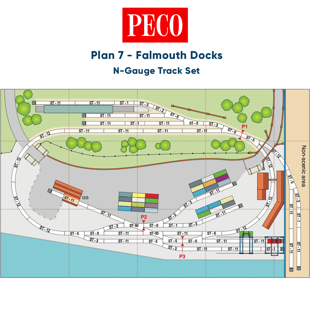 PECO Plan 7: Falmouth Docks - Complete N-Gauge Track Pack