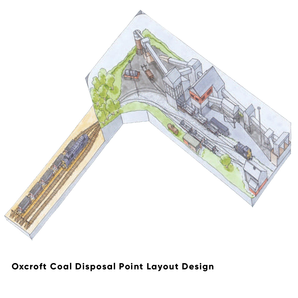 PECO Plan 8: Oxcroft Coal Disposal Plant - Complete N-Gauge Track Pack