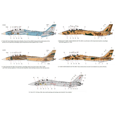 Academy 12594 IRIAF F-14A 1:72 Model Kit