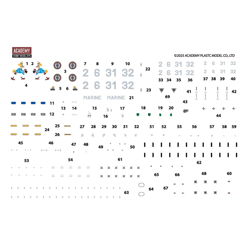 Academy 12655 French Navy Rafale M Multirole Fighter Aircraft 1:144 Model Kit