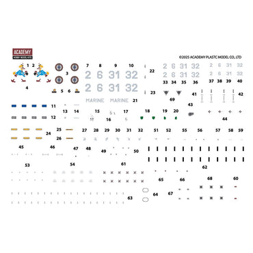 Academy 12655 French Navy Rafale M Multirole Fighter Aircraft 1:144 Model Kit
