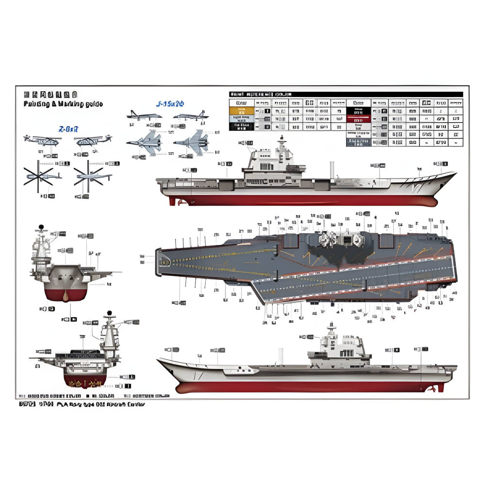 Trumpeter 6725 Chinese Navy Type 002 Aircraft Carrier 1:700 Model Kit