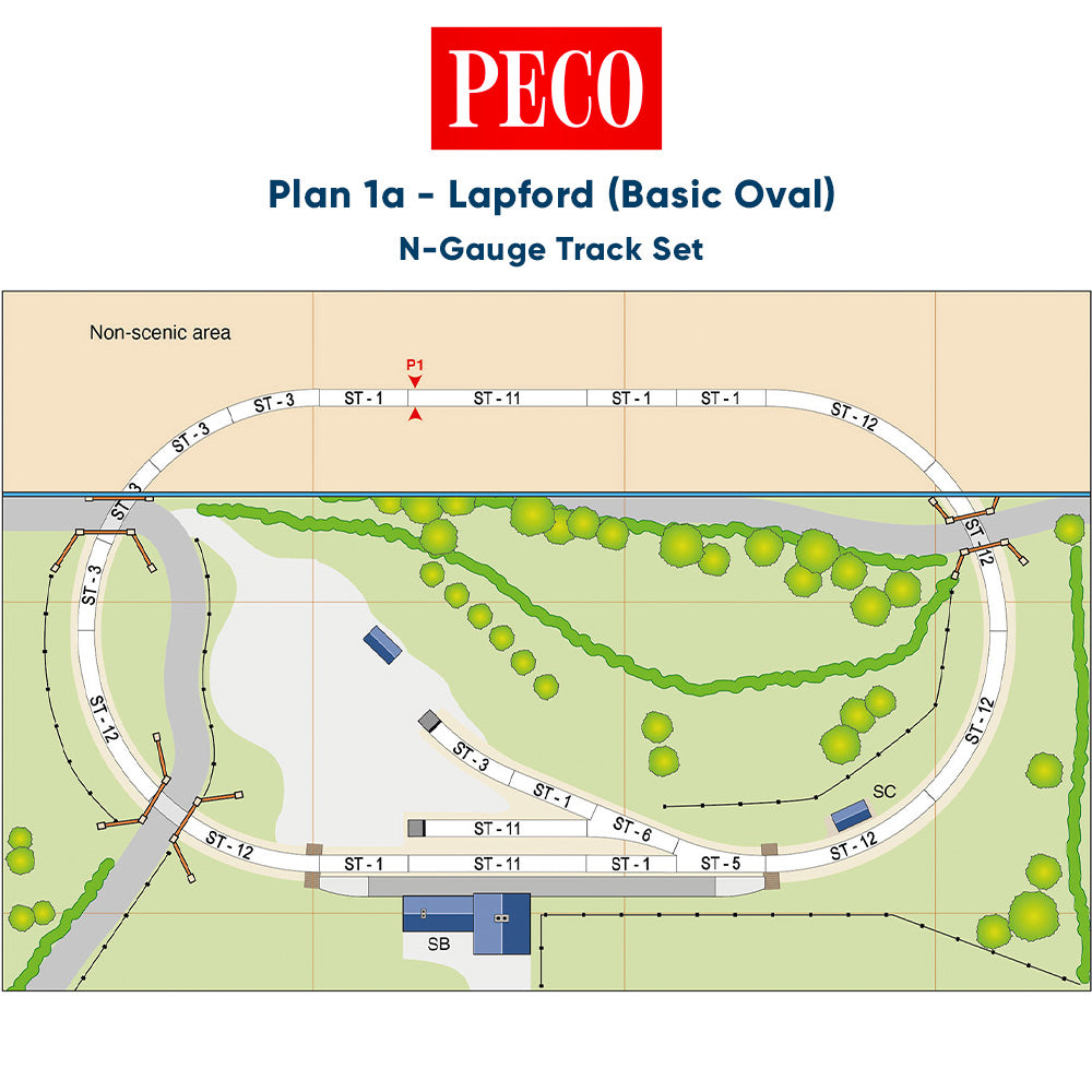 PECO Plan 1a: Lapford (Basic Oval) - Complete N-Gauge Track Pack