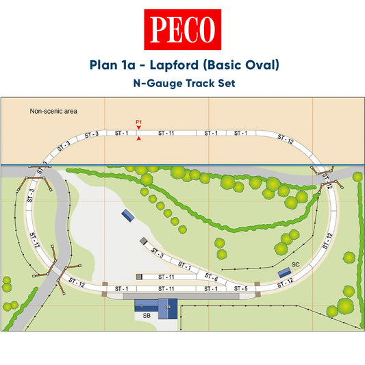 PECO Plan 1a: Lapford (Basic Oval) - Complete N-Gauge Track Pack