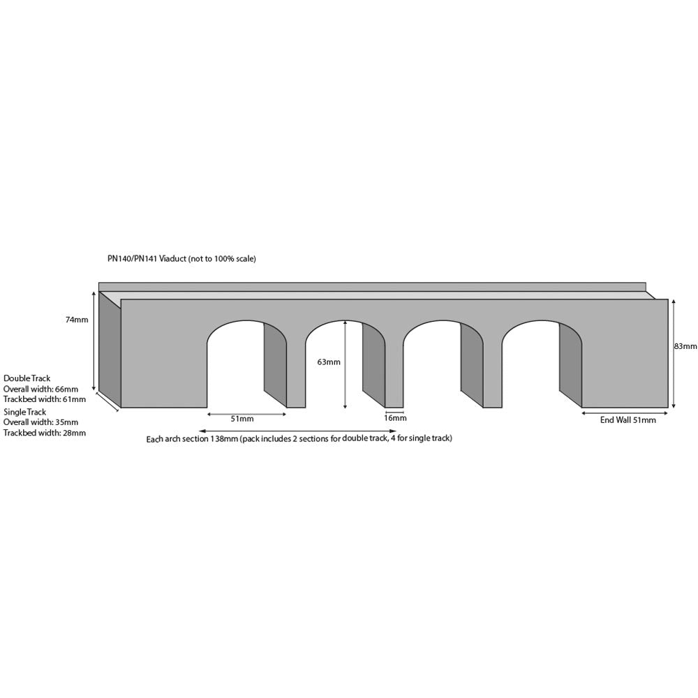 Metcalfe PN140 Red Brick Viaduct Bridge N Gauge Kit