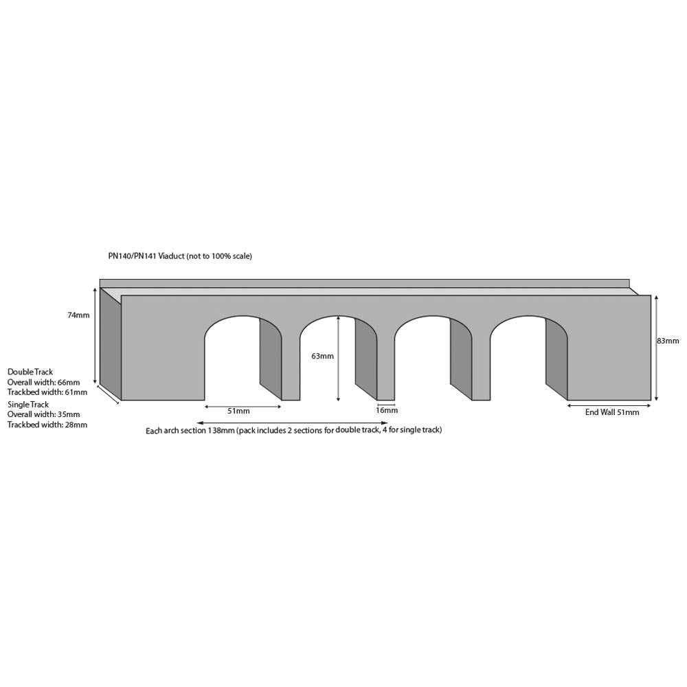 Metcalfe PN141 Stone Viaduct N Gauge Kit