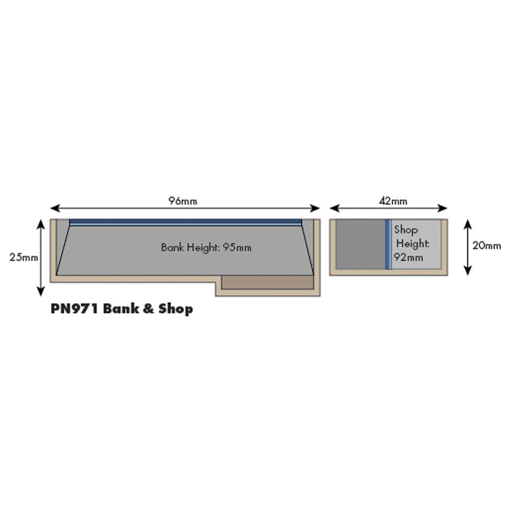 Metcalfe PN971 Low Relief Bank & Shop N Gauge Kit