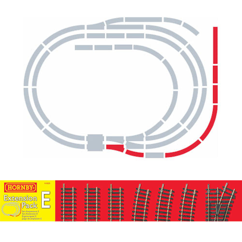 HORNBY R8225 TrakMat Track Extension Pack E