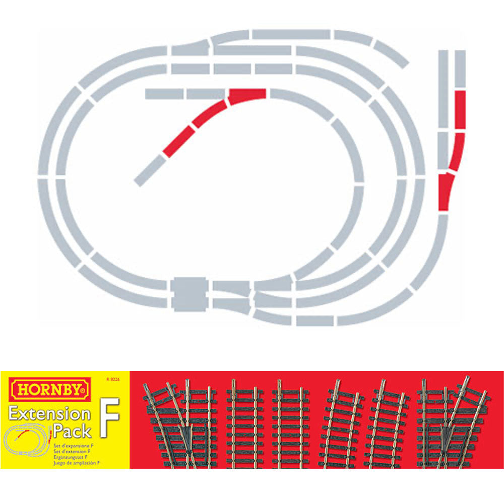 HORNBY R8226 TrakMat Track Extension Pack F