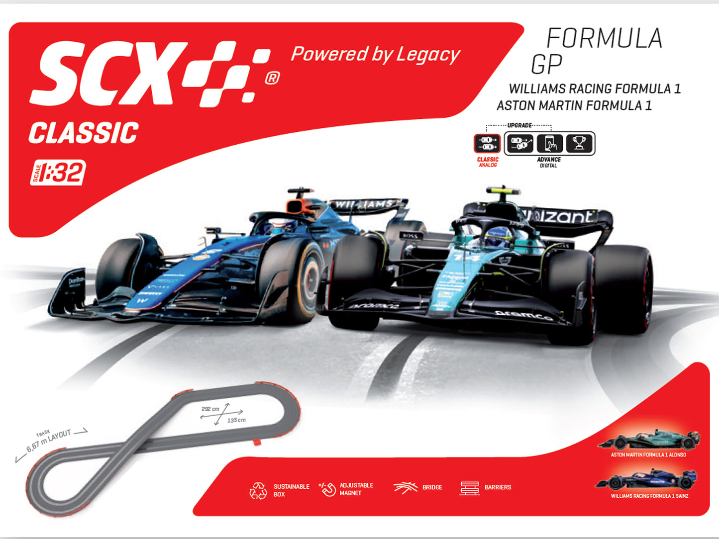 SCX Formula GP 6.6m Race Set SCXU10587 1:32