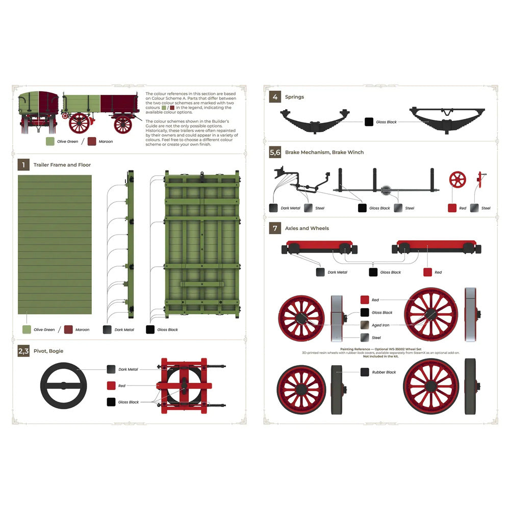 SteamX by ScaleX Traction Engine Wagon Trailer 1:35 3D Printed Model Kit