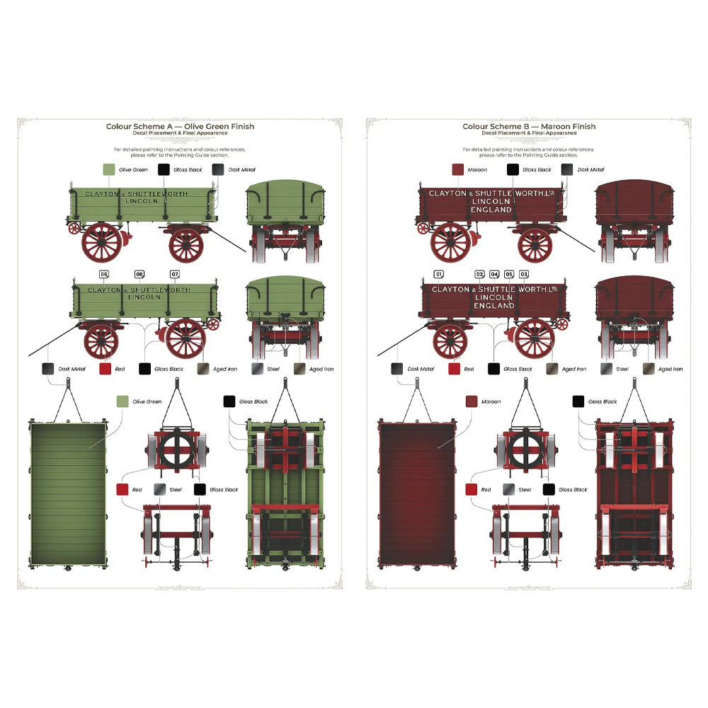 SteamX by ScaleX Traction Engine Wagon Trailer 1:35 3D Printed Model Kit