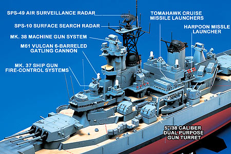 TAMIYA 78028 New  Jersey  (w/detail) 1:350 Ship Model Kit