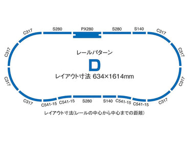 Tomytec 91029 Double Track Crossover Track Set D N Gauge