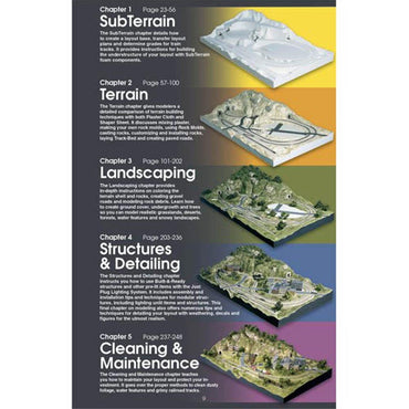 Woodland Scenics C1208 The Complete Guide To Model Scenery Book