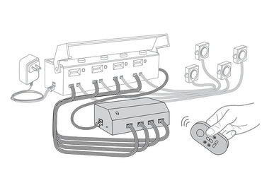 Woodland Scenics Just Plug Remote Control Trigger Set WJS6960