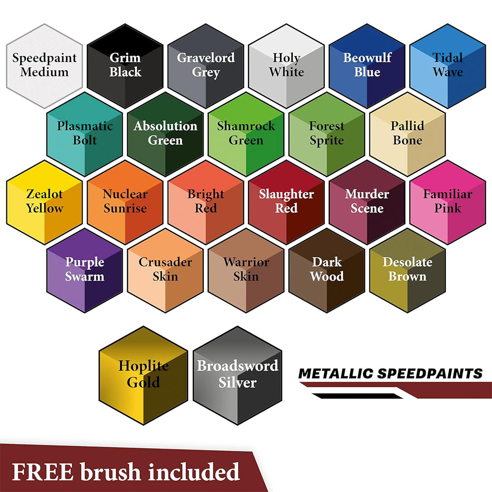 The Army Painter Speedpaint Most Wanted Set 2.0 WP8060