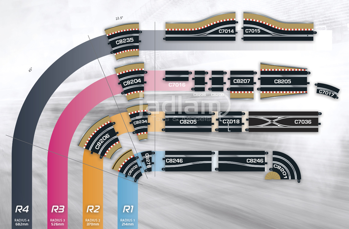 scalextric new tool